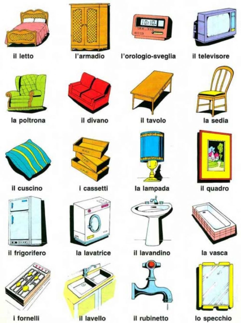 Rooms and Furniture Vocabulary