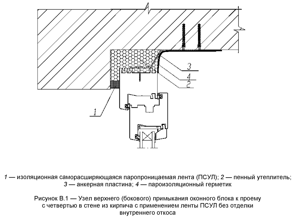 Узлы примыкания ГКЛ перегородок