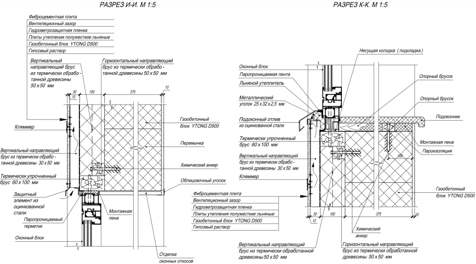 Фрагмент фасада