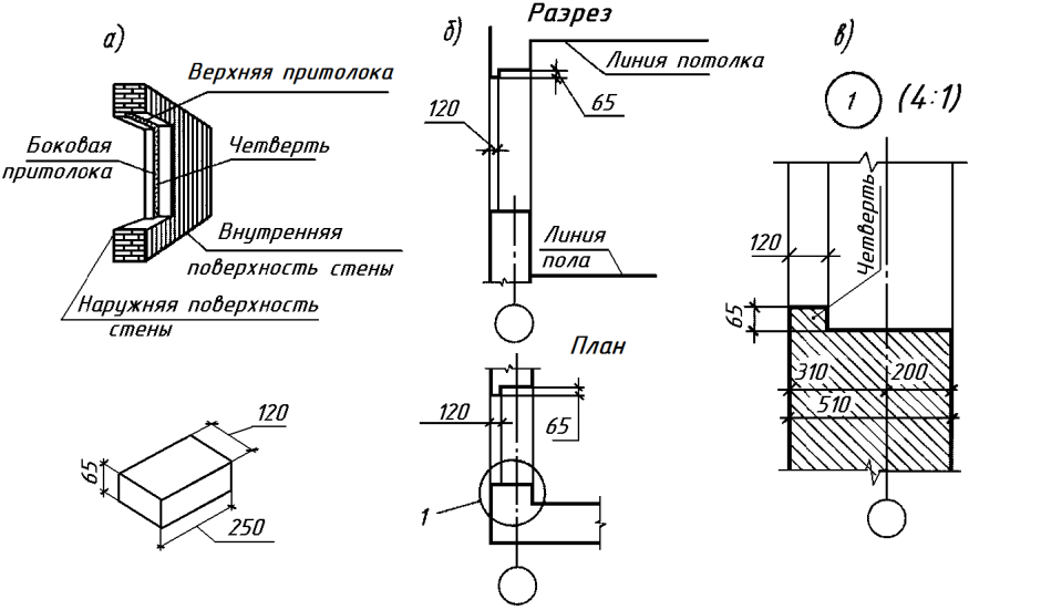 Сечение по стене чертеж