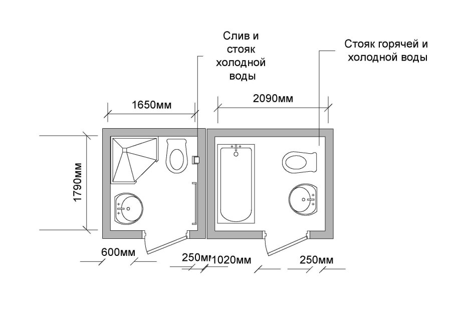 Санузел 2 кв метра с душевой схема