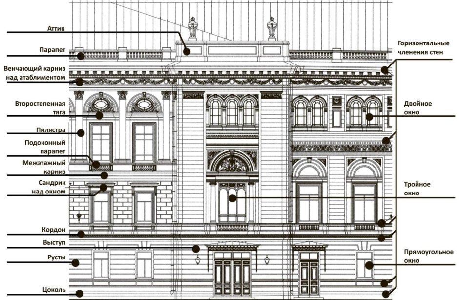 Архитек фасадный декор