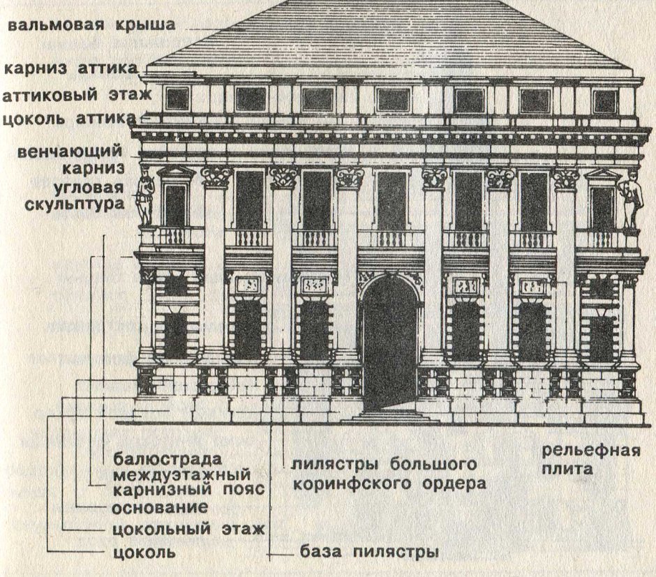 Барановский чертежи