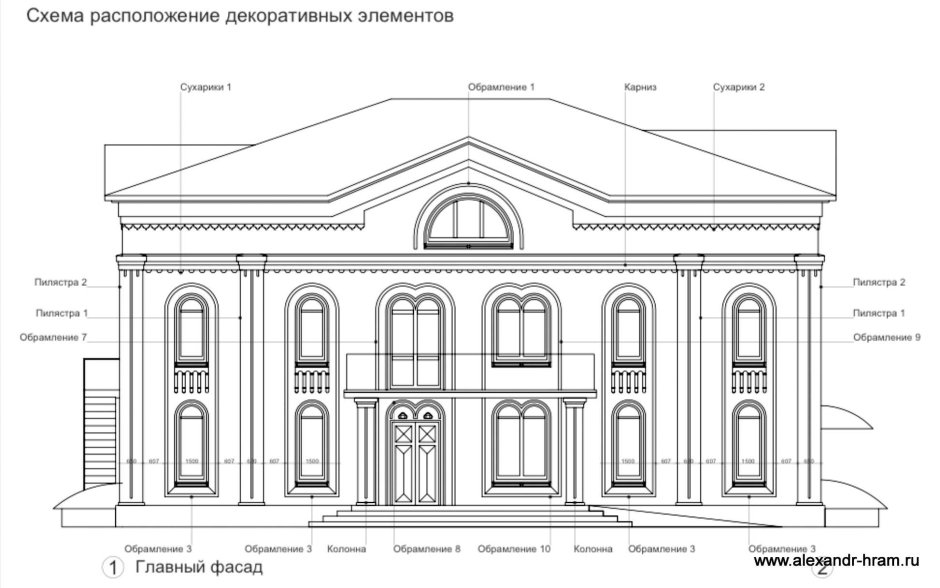 Декоративные элементы фасада