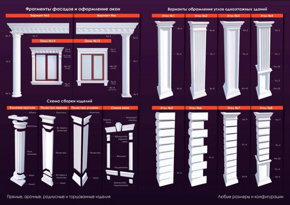 Фасадная лепнина Sketchup