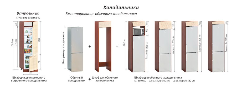 Размер шкафа под встраиваемый холодильник