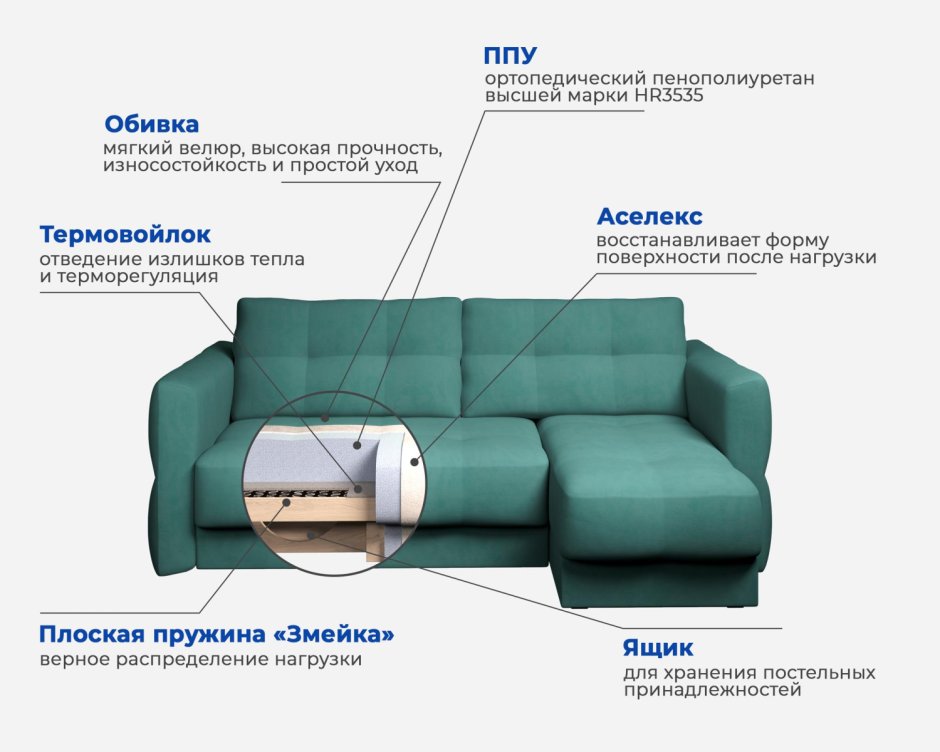 Угловой диван Nautilus Sofa