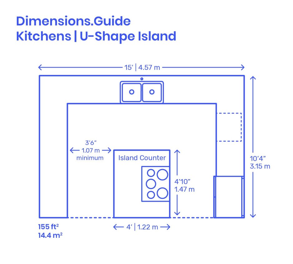 Кухонный остров Размеры