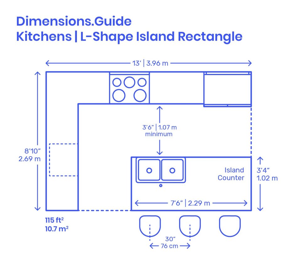 Кухонный остров Размеры