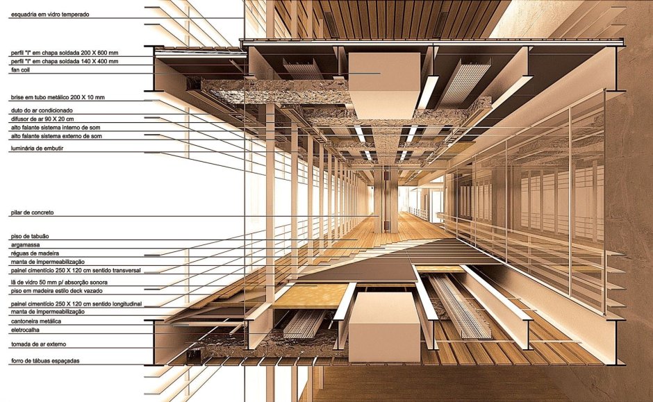 Construction details