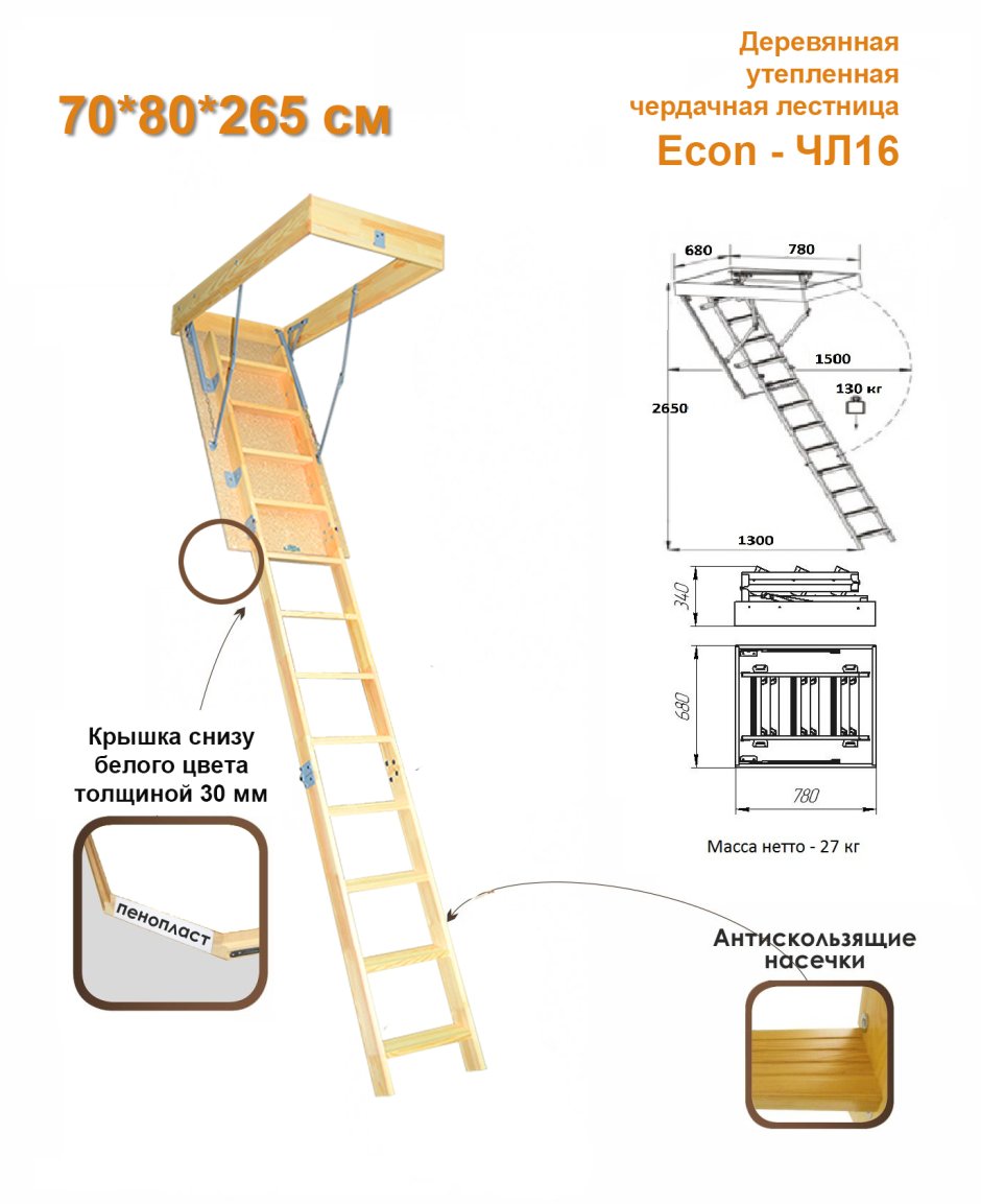 Размер короба чердачной лестницы