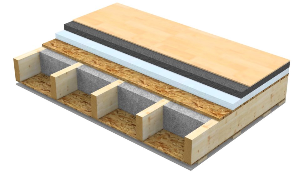 Утепление межэтажного перекрытия по деревянным балкам