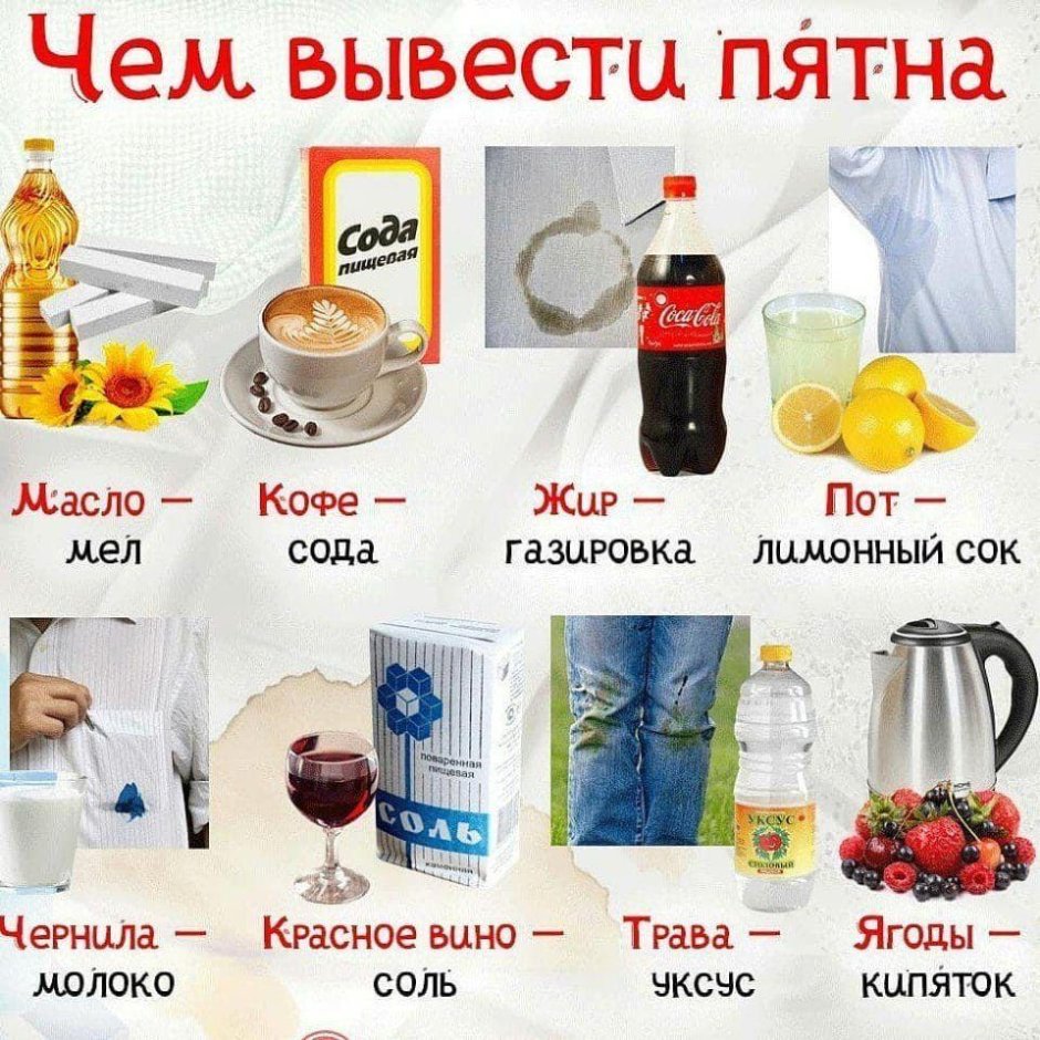 Красивая выпечка