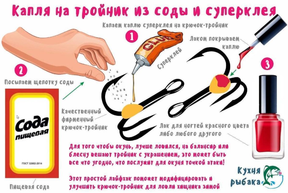 Лайфхаки для учебы