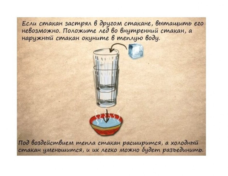 Полезные советы для дома