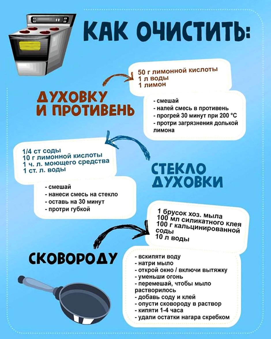 Полезные советы