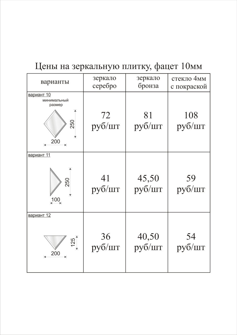 Фацет 10мм чертеж