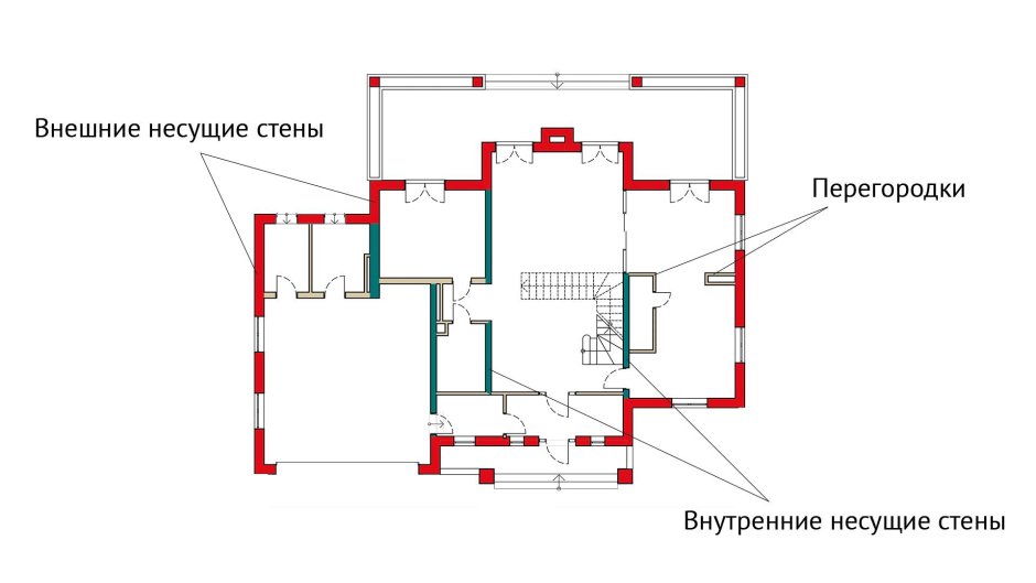 Остекленный фасад в плане