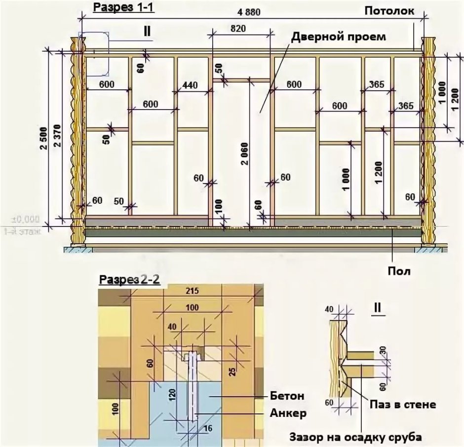 Wall framing studs