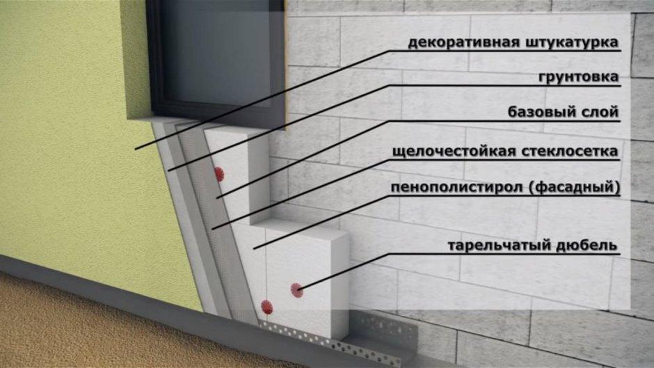 Штукатурка по сетке