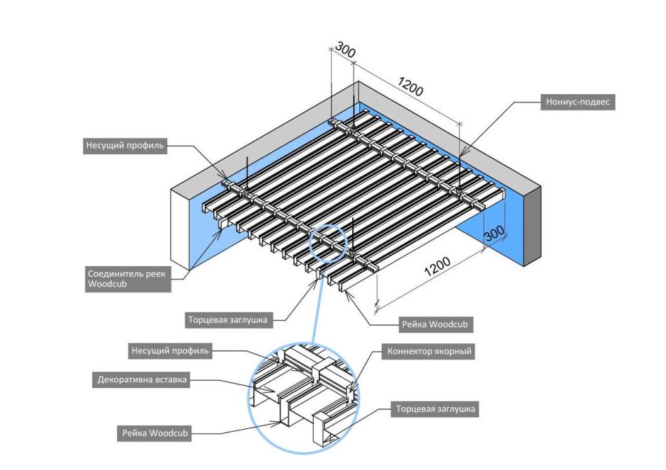 Реечный подвесной потолок «Албес», кубообразная рейка, система а50s
