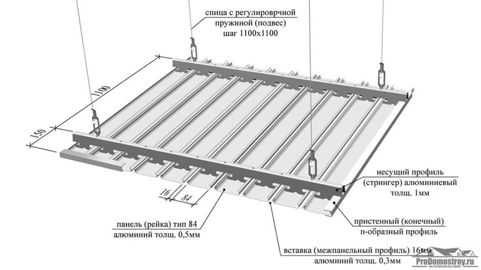 Схема монтажа реечного потолка Албес