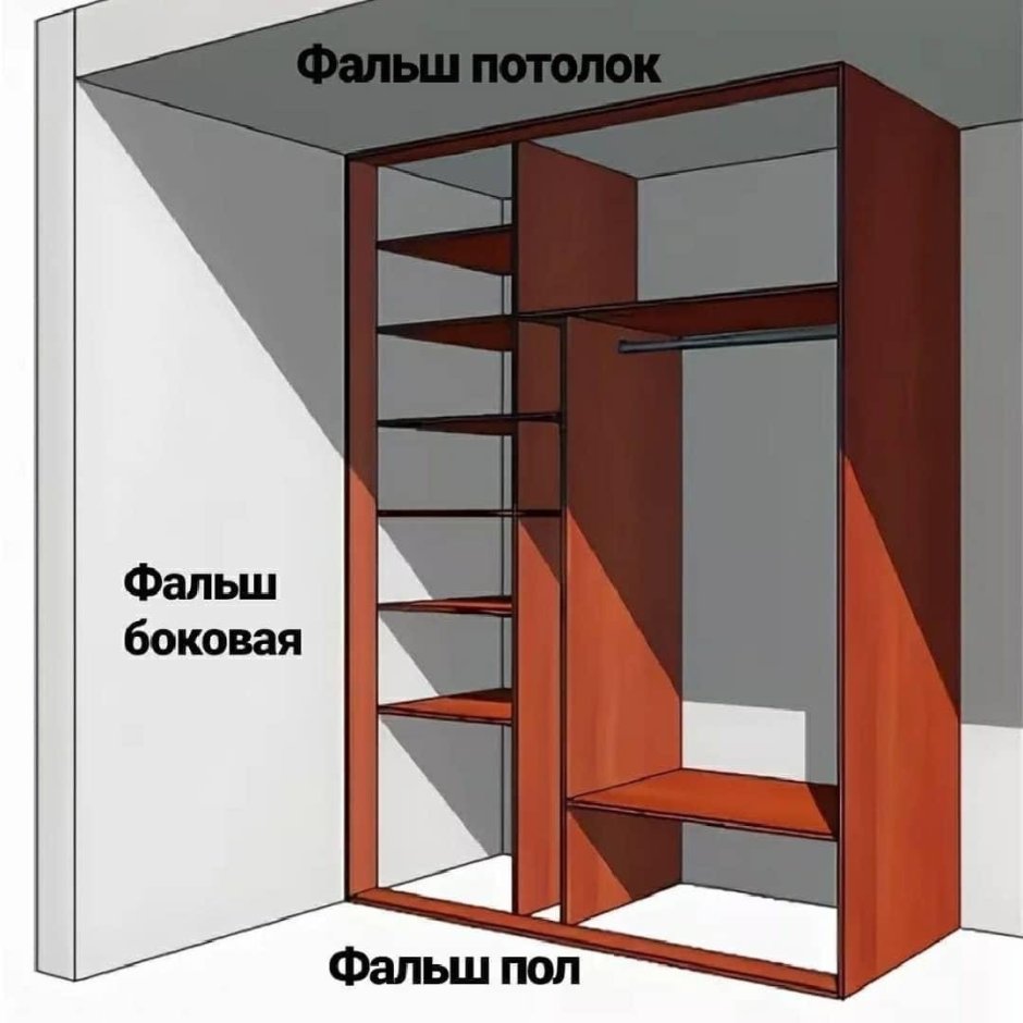 Встроенный шкаф купе с боковой стенкой