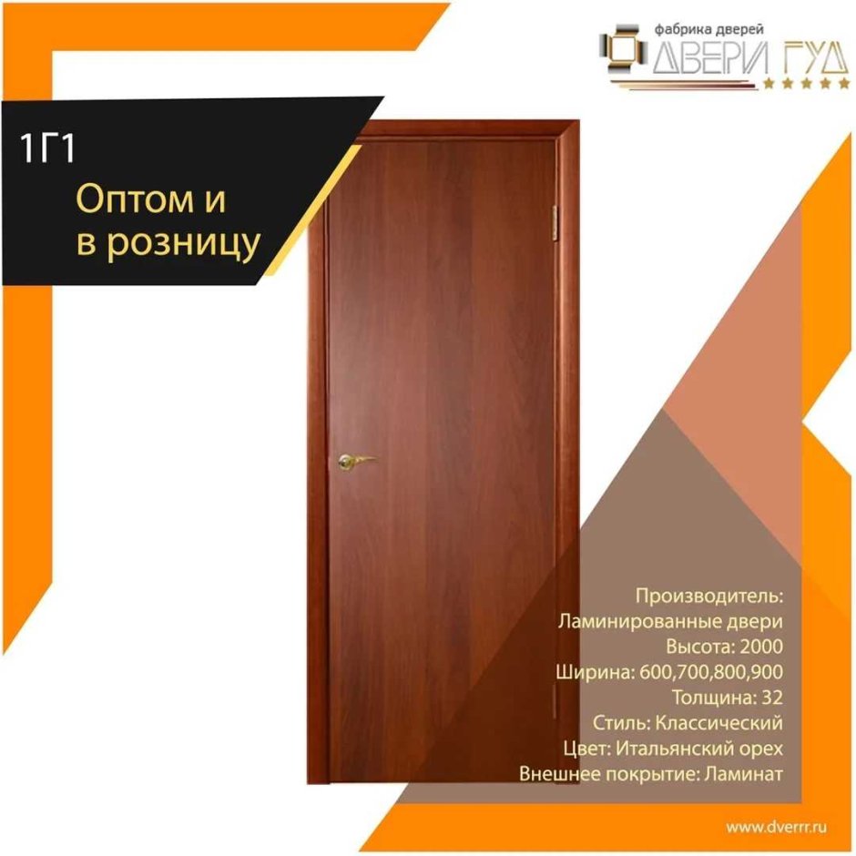 Рейтинг межкомнатных дверей