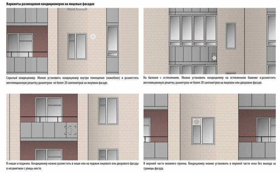 Размещение кондиционеров на фасаде
