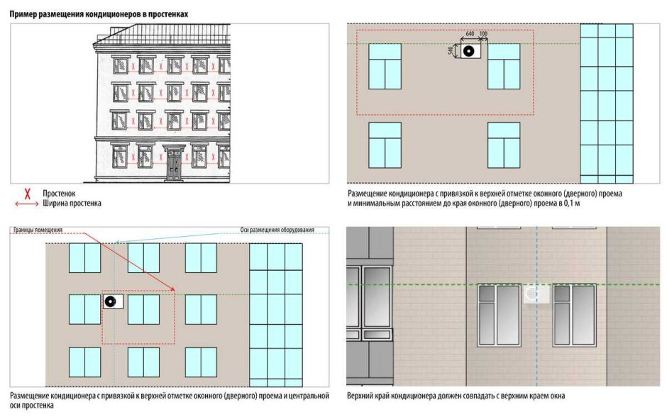 Схема размещения кондиционеров на фасаде