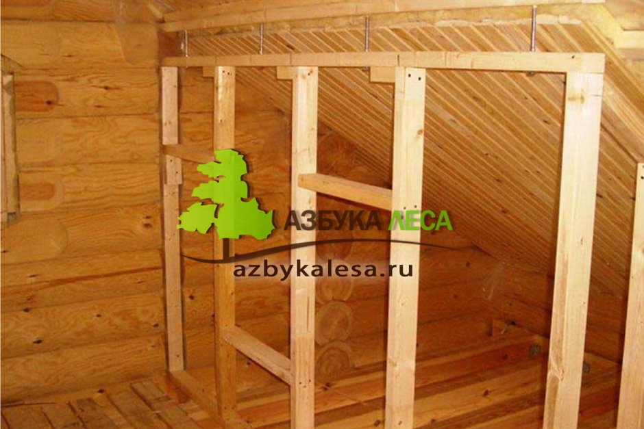 Межкомнатные каркасные стены