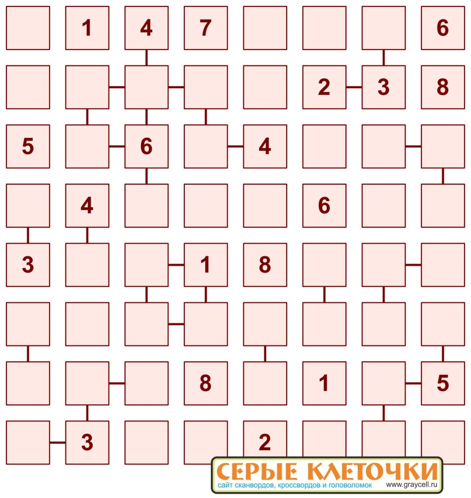 Кроссворд Обществознание