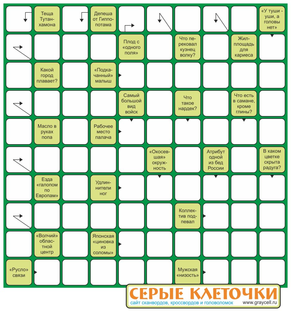 Дом Веттиев Помпеи