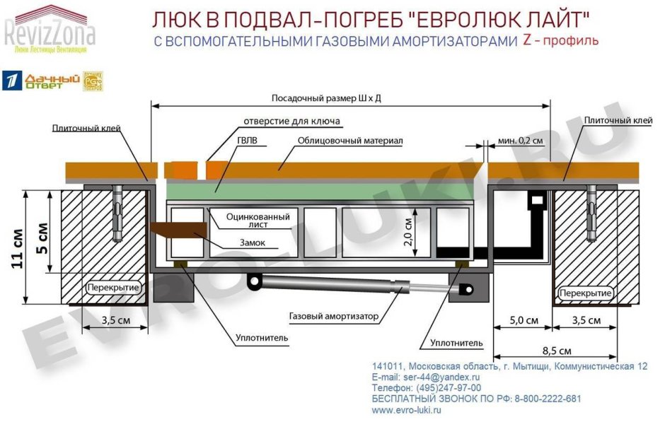 Люк напольный с амортизаторами "евролюк Лайт" 800х900