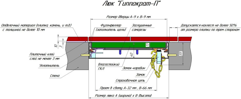 Люк под плитку Гиппократ-п 400*400