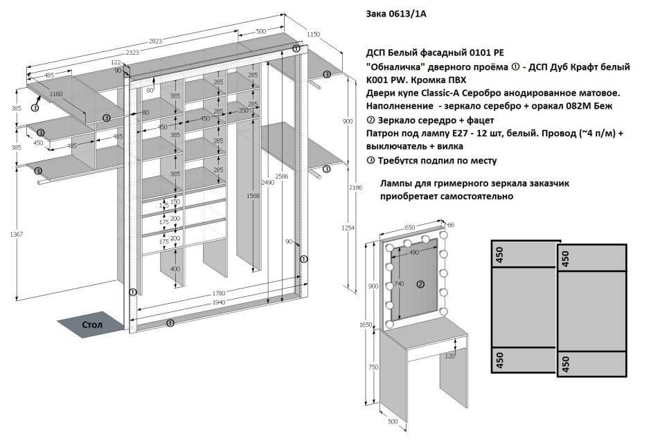 Эргономика гардеробной комнаты с размерами