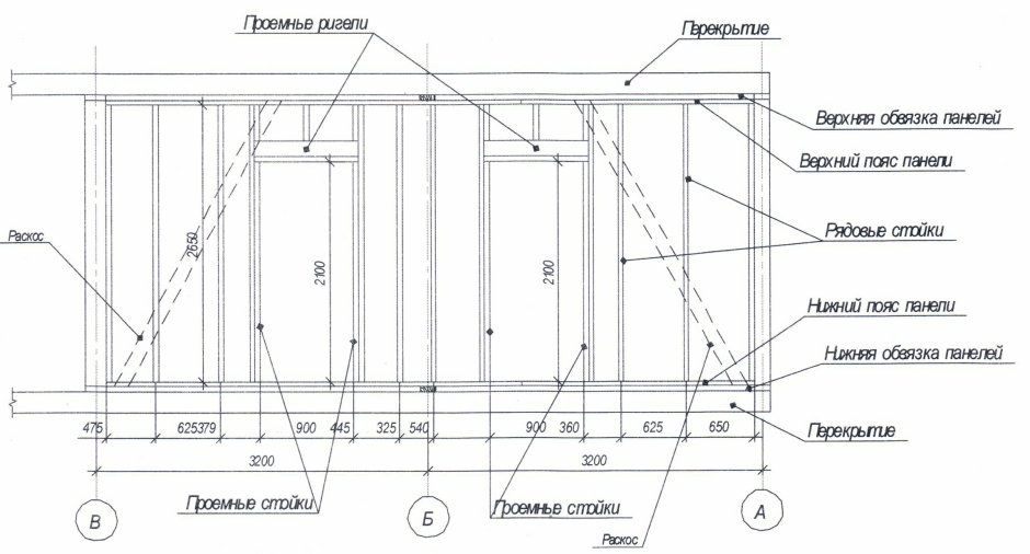 Каркас двухскатной крыши чертеж