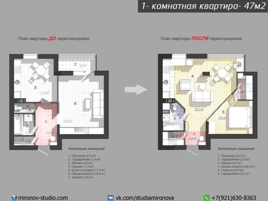 Реклама кухни на заказ примеры