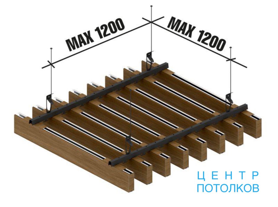 Кубообразная рейка "униформ" (50*110*4000 мм)