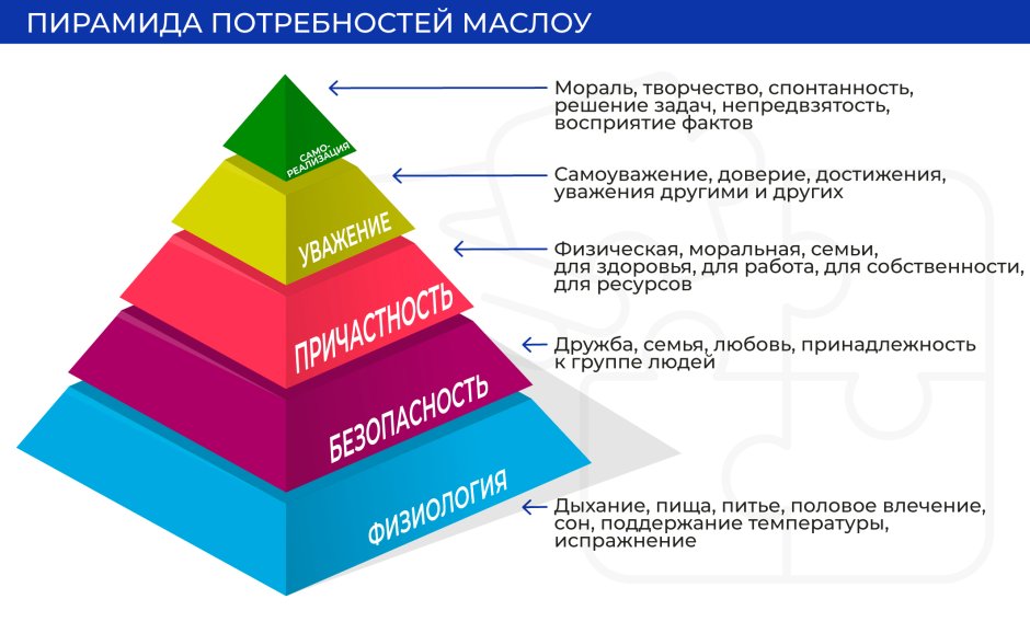 Шкаф под лестницей