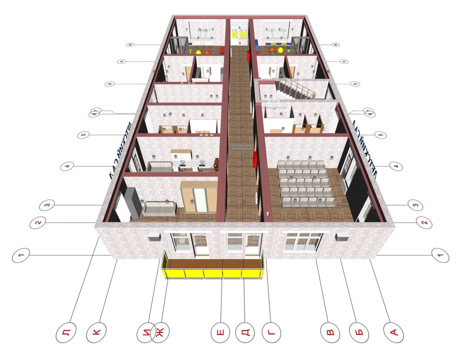 Функциональное зонирование детского сада