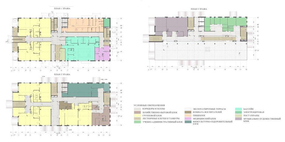 Поэтажный план школы с экспликацией помещений