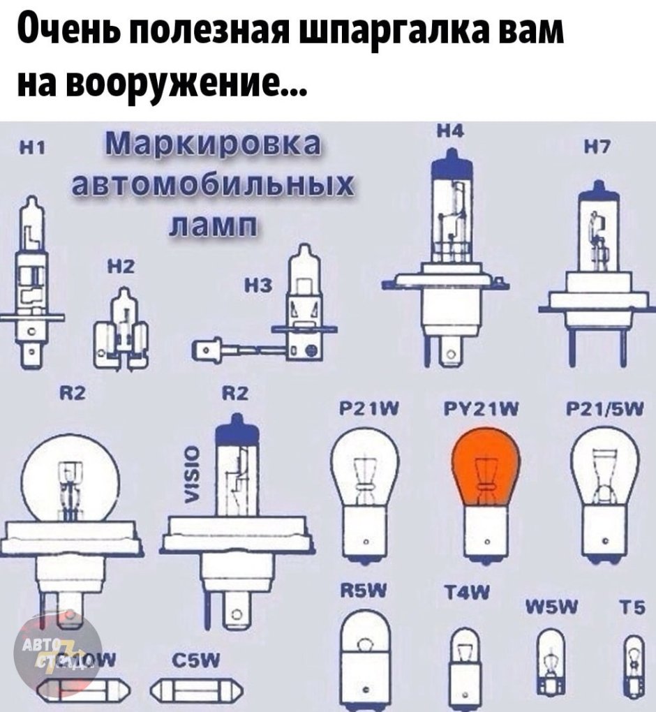 Лампа ближнего света 2170 Приора