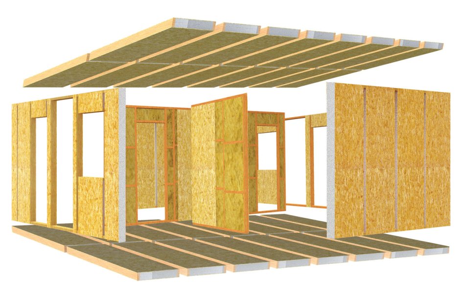 Теплоизоляционная панель SIP (Structural Insulated Panel)