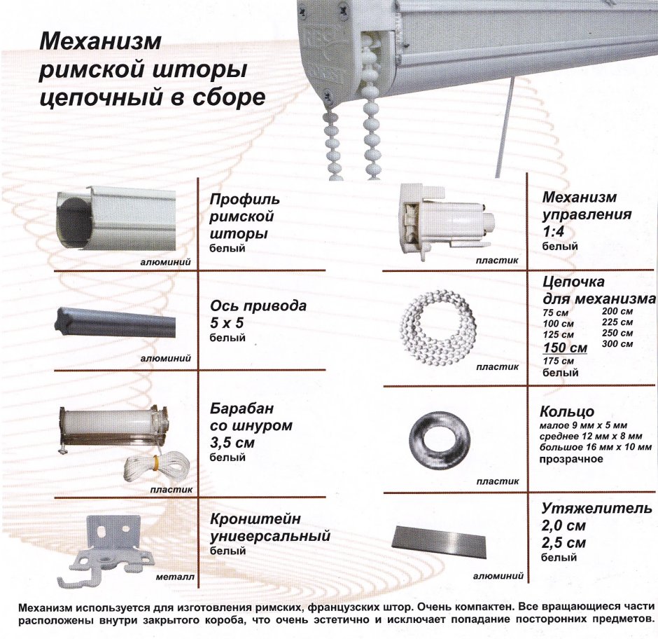 Coulisse карниз Римский coulisse