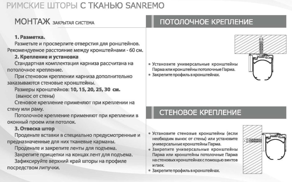 Схема сборки карниза для римской шторы