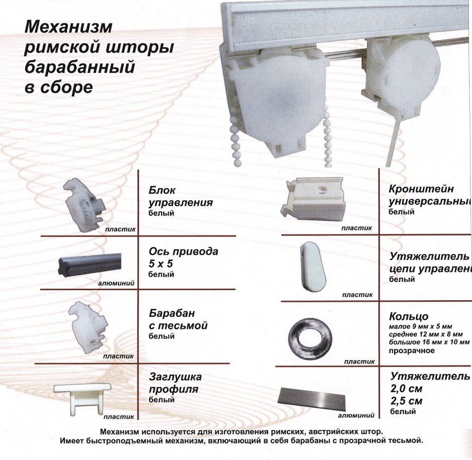 Механизм римских штор веревочный
