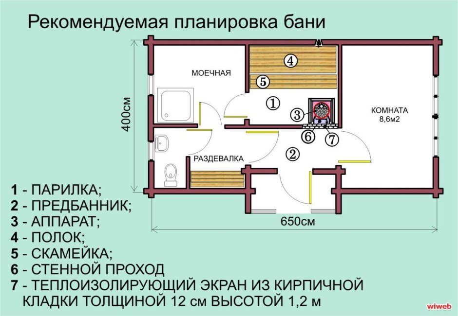 Душевая в бане