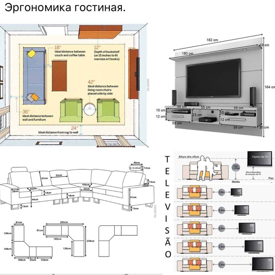 Эргономика гостиной столовой