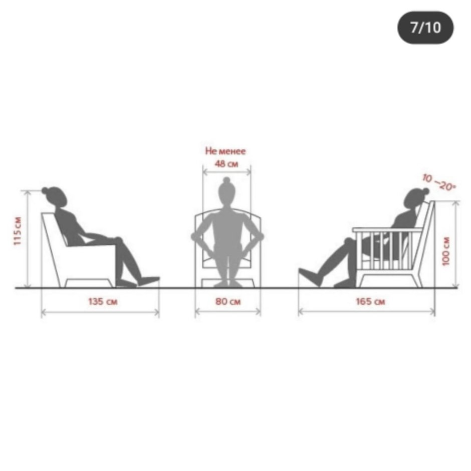 Эргономика дивана Размеры